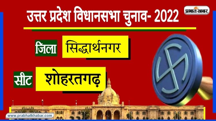 Shohratgarh Assembly Chunav: कांग्रेस का गढ़ रही है यह सीट, अब अपना दल का है कब्जा