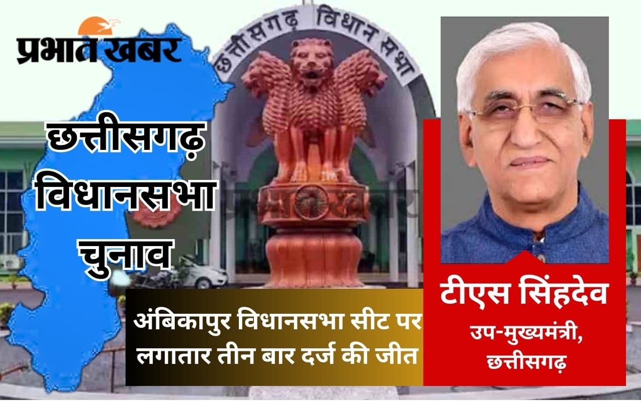 छत्तीसगढ़ के डिप्टी सीएम टीएस सिंहदेव का ऐसा है राजनीतिक जीवन, अंबिकापुर से लगातार तीन बार जीते चुनाव छत्तीसगढ़ के डिप्टी सीएम टीएस सिंहदेव का ऐसा है राजनीतिक जीवन, अंबिकापुर से लगातार तीन बार जीते चुनाव