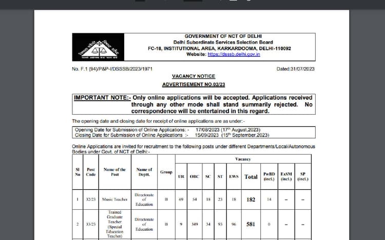 दिल्ली डीएसएसएसबी करेगा टीजीटी समेत 1841 पदों पर बहाली, आवेदन करने की आखिरी तिथि 15 सितंबर, देखें पूरी डिटेल
