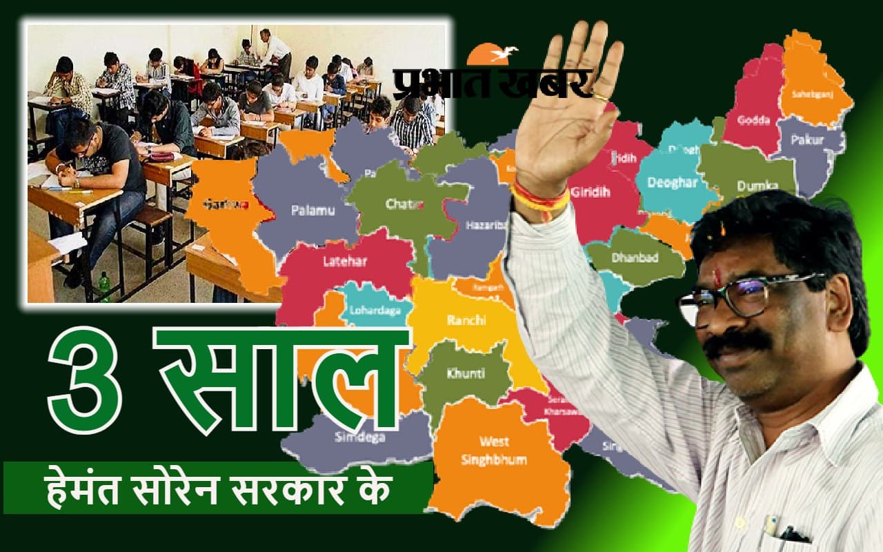 झारखंड के 27000 युवाओं का भविष्य संवारेगी हेमंत सोरेन सरकार की एकलव्य प्रशिक्षण योजना, खर्च 190 करोड़