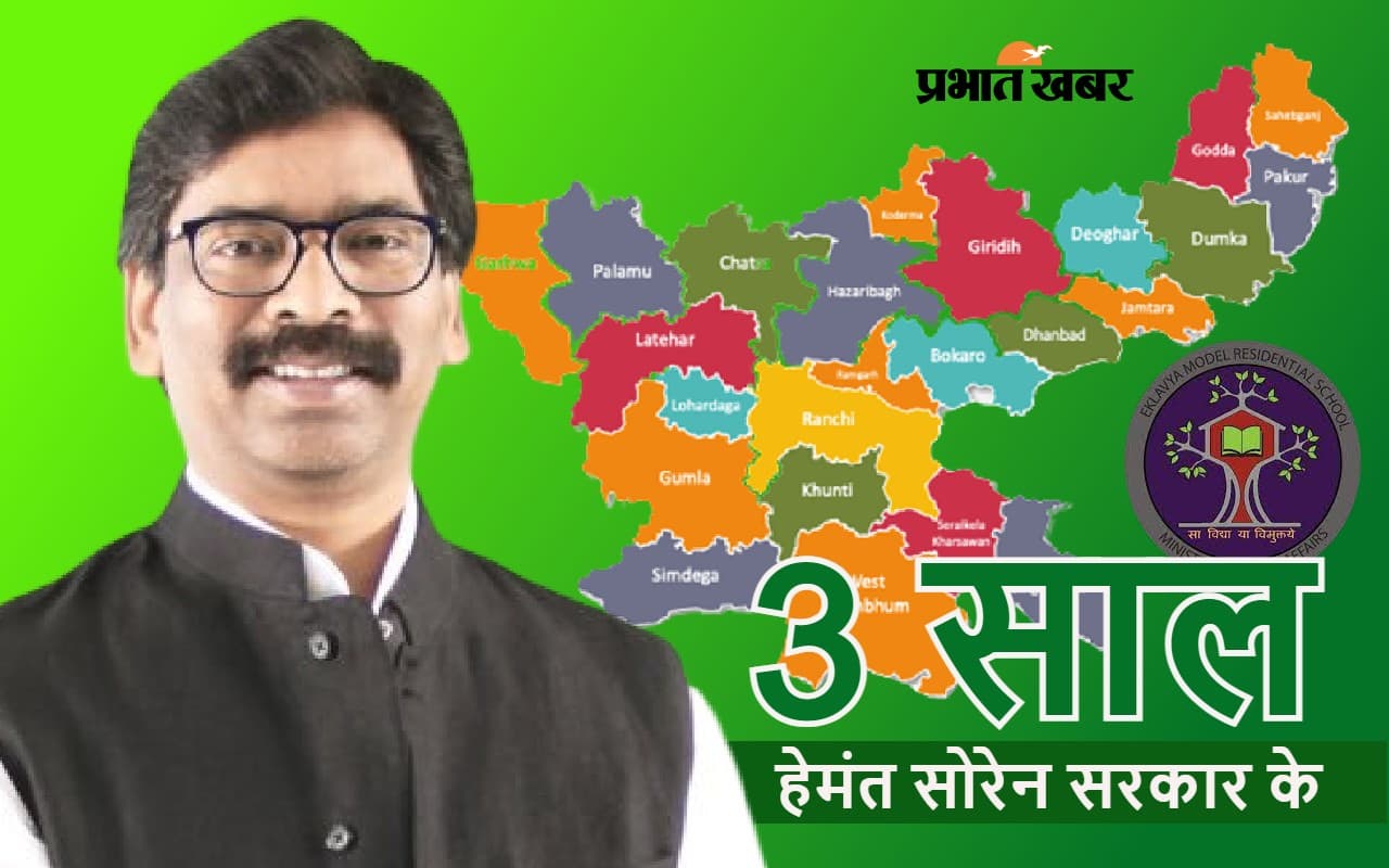 Hemant Soren Govt 3 Years: शिक्षा के क्षेत्र में हेमंत सोरेन सरकार ने किये कई बदलाव, ये काम अब भी अधूरा