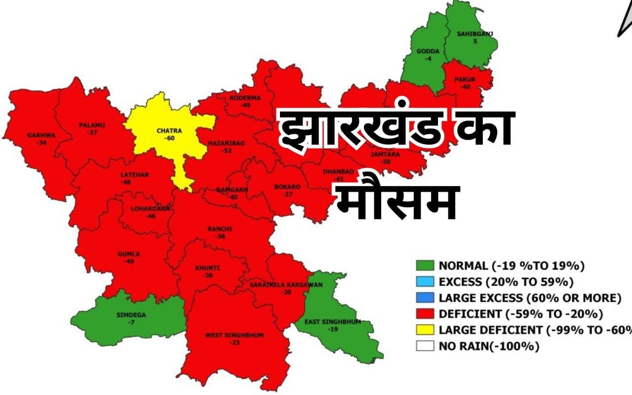 झारखंड में 15 दिन तक कैसा रहेगा मौसम, कहां होगी बारिश, कितना बढ़ेगा तापमान, पढ़ें वेदर रिपोर्ट