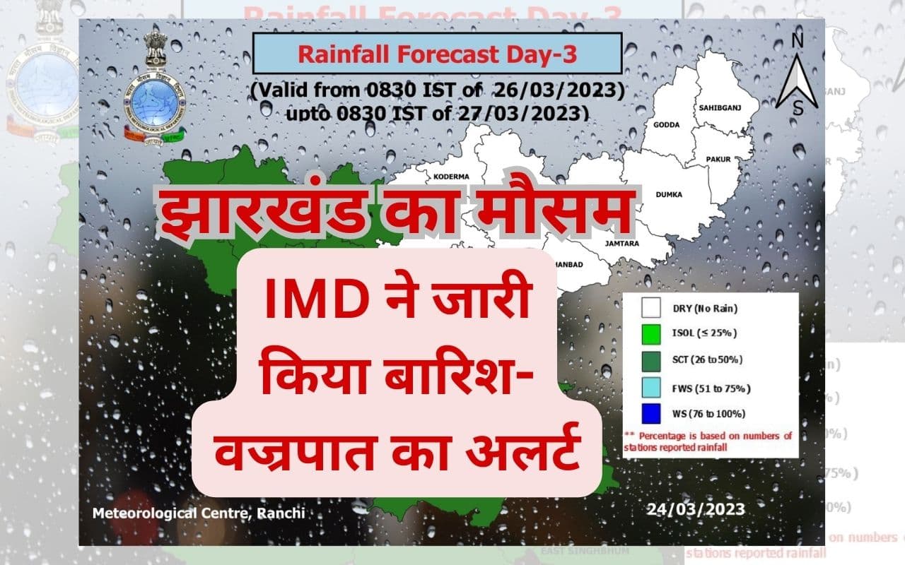 सरहुल के बाद बदलेगा झारखंड का मौसम, IMD ने जारी किया वर्षा-वज्रपात का अलर्ट, जानें कहां-कहां होगी बारिश