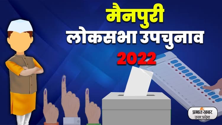 Mainpuri By Election Voting Live: मैनपुरी में शाम 6 बजे शांतिपूर्ण तरीके से मतदान हुआ संपन्न