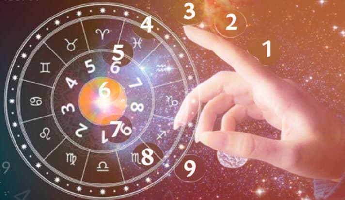 Ank Jyotish, 3 July 2021: आज इनका दिन रहेगा संघर्ष वाला, ऑफिस में गुप्त शत्रु से बढ़ेगी परेशानी, सेहत का रखें ध्यान