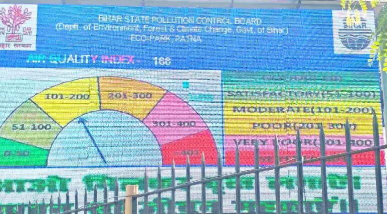 बिहार के पूर्णिया में सबसे अधिक वायु प्रदूषण, पटना का एक्यूआइ भी पहुंचा 200 के पार