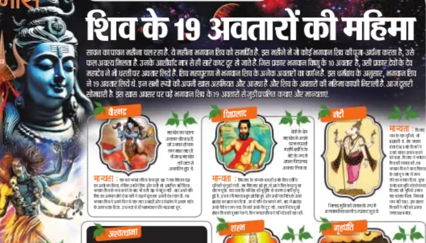 श्रावणी मेला : जानें भगवान शिव के 19 अवतार और उनकी महिमा के बारे में श्रावणी मेला : जानें भगवान शिव के 19 अवतार और उनकी महिमा के बारे में