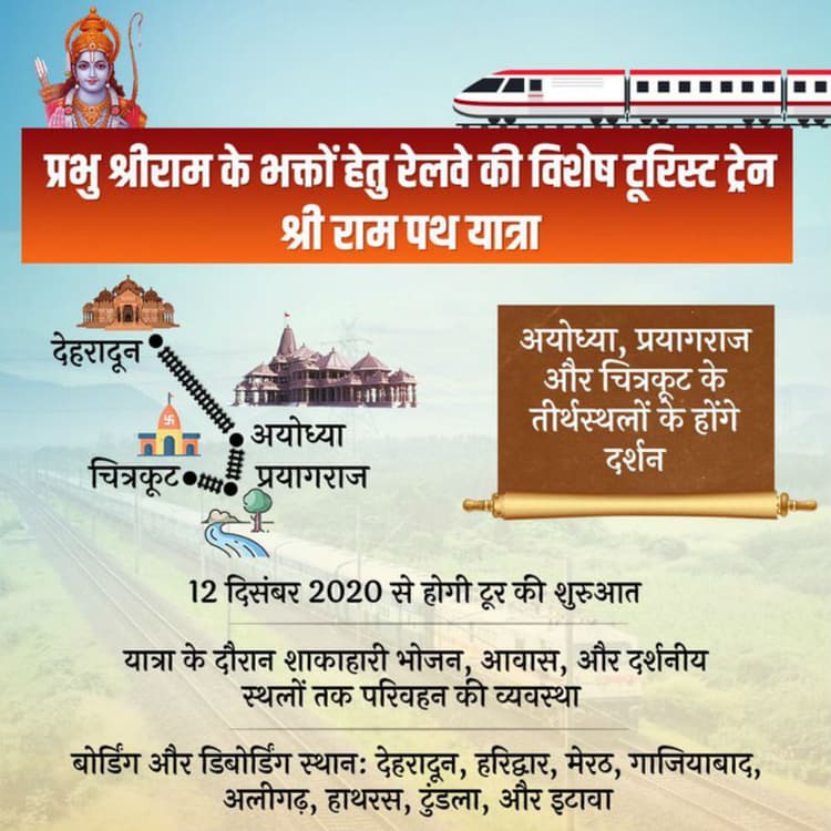 श्रीराम जन्मभूमि की यात्रा करना चाहते हैं तो IRCTC आपके लिए लेकर आया है विशेष टूर पैकेज
