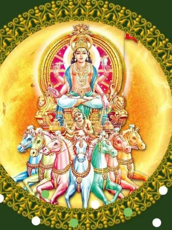 रविवार के दिन जरूर करें ये ज्योतिषीय उपाय, बनेगा धन लाभ और तरक्की का योग