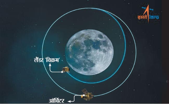 चंद्रयान-2 : ऑर्बिटर से अलग हुआ लैंडर, पांच दिनों की यात्रा और, आज पहुंच जायेगा नयी कक्षा में