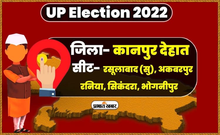 Kanpur Dehat Vidhansabha Chunav: कानपुर देहात की राजनीति को समझना मुश्किल, वोटिंग का उत्साह लाएगा बदलाव?