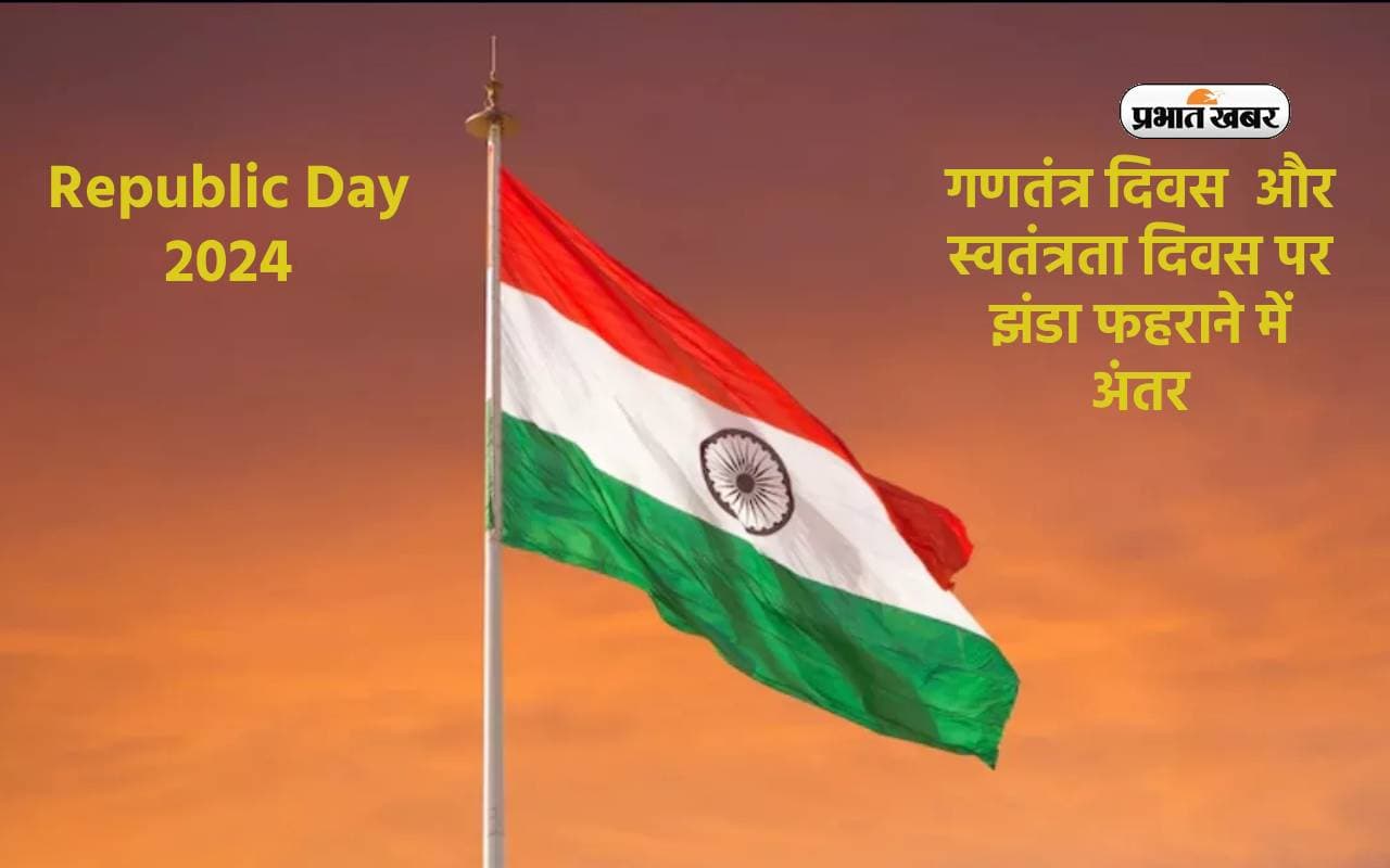 Republic Day Best Wishes 2025