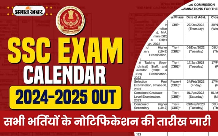 SSC Exam Calendar 2024 किया गया जारी, देखें कब होगी सीजीएल, दिल्ली पुलिस और अन्य परीक्षाएं