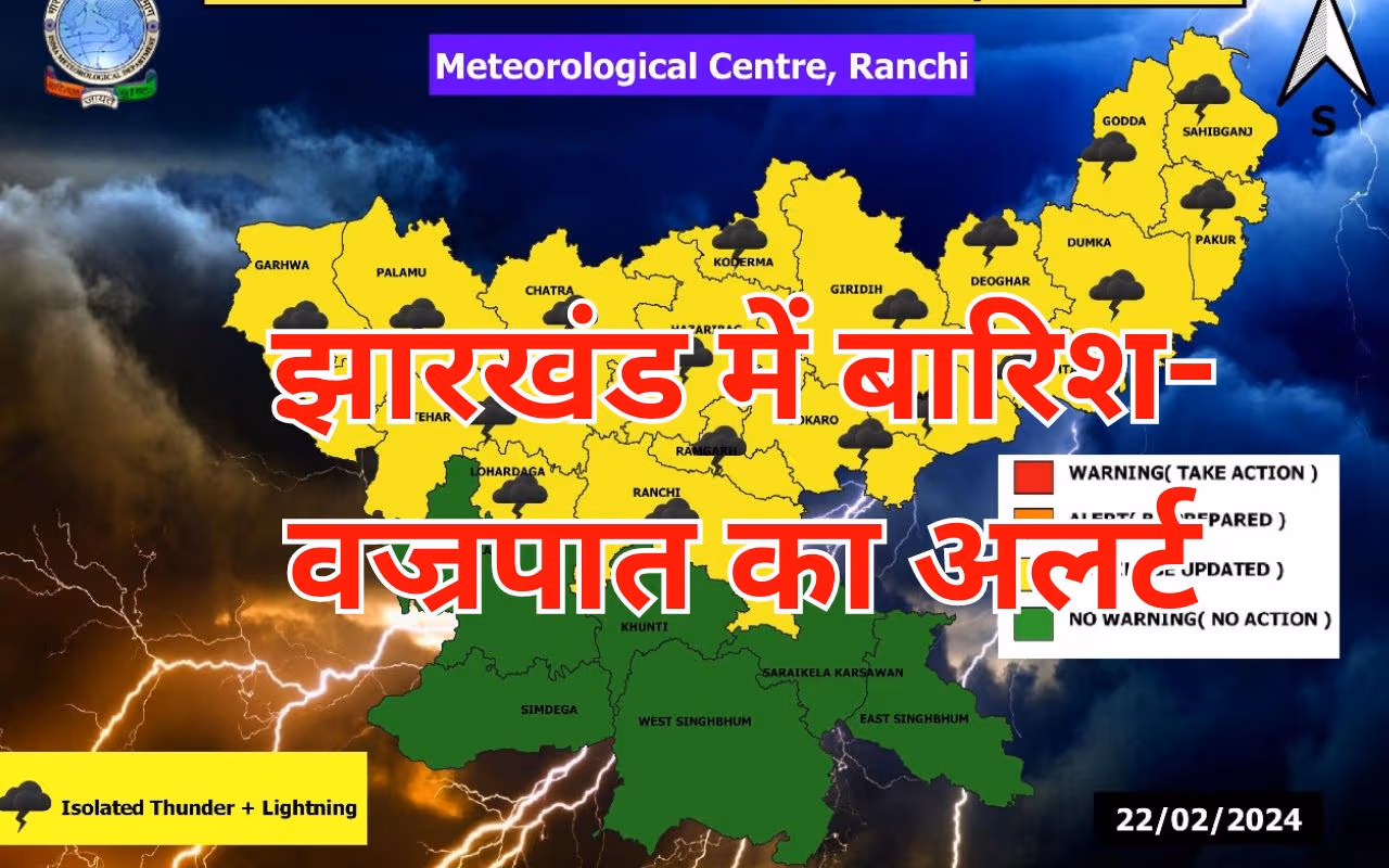 Jharkhand Weather: छत्तीसगढ़ में चक्रवात का असर, झारखंड के इन इलाकों में बारिश का अलर्ट