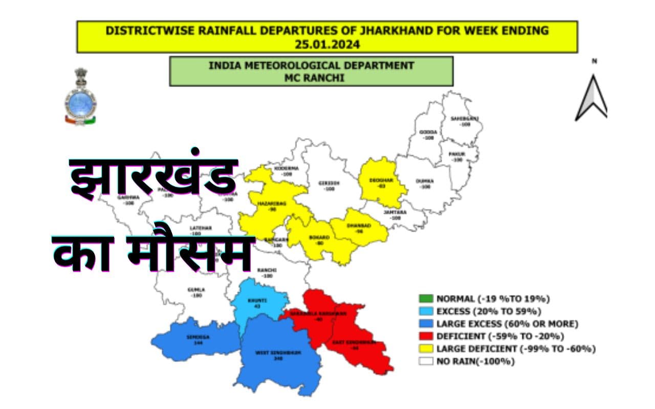 झारखंड में अगले 15 दिन तक कैसा रहेगा मौसम, कब मिलेगी ठंड से राहत