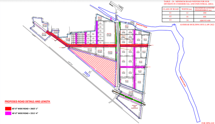Job's News: मुजफ्फरपुर रोजगार का नया हब होगा लेदर पार्क, पढ़िए सरकार की क्या पूरी योजना...