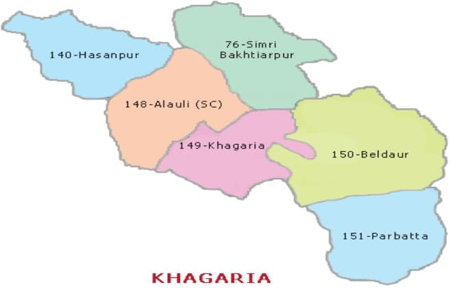 खगड़िया के मतदाताओं का मन टटोलना मुश्किल, समाजवादियों को यहां मिलती रही सफलता