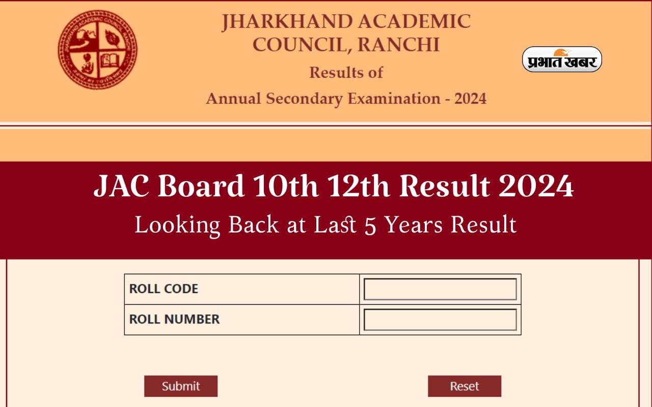 JAC 12th Result 2025 OUT Soon