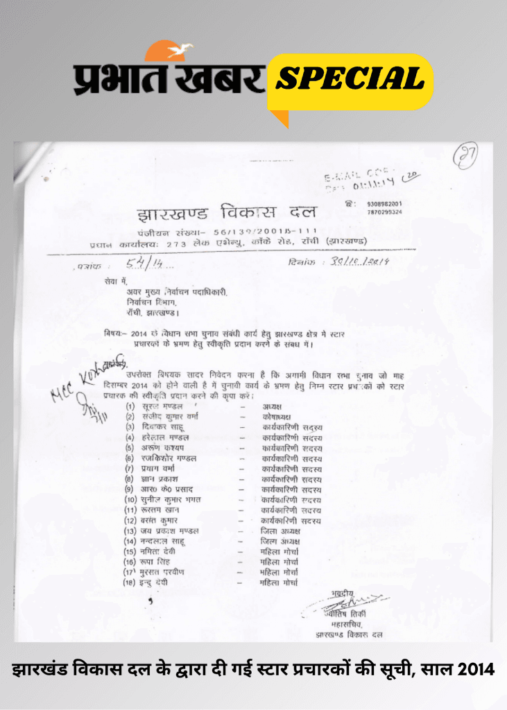 झारखंड विकास दल