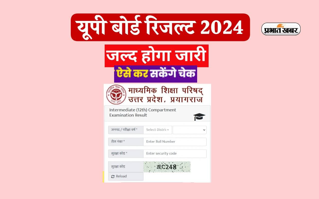 UP Board 10th 12th Result UP Board 10th 12th Result