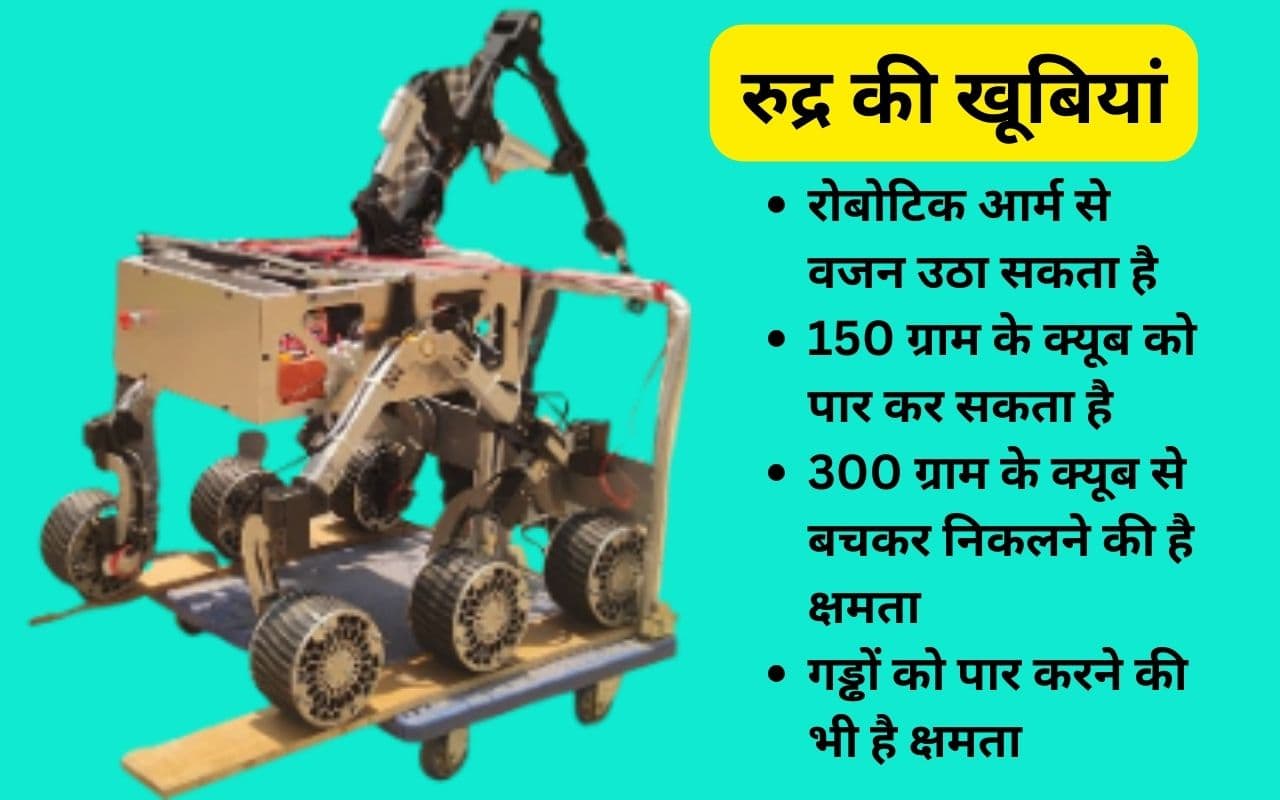 इसरो का मिशन चंद्रयान-4 : बीआईटी सिंदरी के छात्रों ने बनाया ‘प्रज्ञान’ से भी आधुनिक रोवर ‘रुद्र’