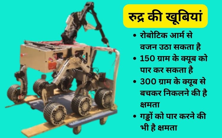 इसरो का मिशन चंद्रयान-4 : बीआईटी सिंदरी के छात्रों ने बनाया ‘प्रज्ञान’ से भी आधुनिक रोवर ‘रुद्र’