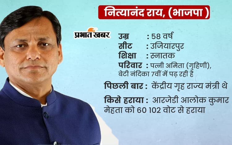 Nityanand Rai : नित्यानंद राय ने ली राज्यमंत्री पद की शपथ, पंचायती स्तर से शुरू की थी राजनीति
