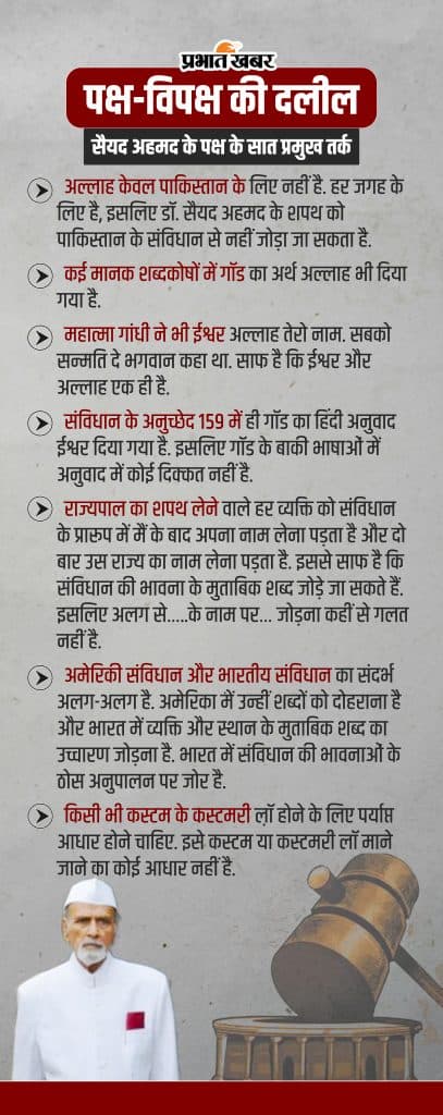 syed-ahmed-plea-for-oath-on-the-name-of-allah