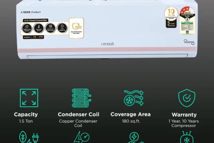 रतन टाटा की कंपनी लाई सस्ता AC, दाम है कम - बिल भी नहीं आएगा ज्यादा, यहां मिलेगा तगड़ा डिस्काउंट