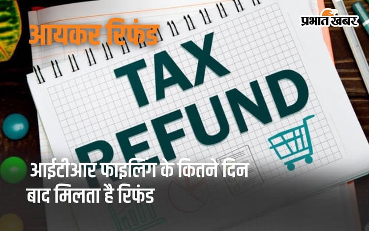 ITR Refund: आईटीआर फाइलिंग के कितने दिन बाद मिलता है रिफंड?