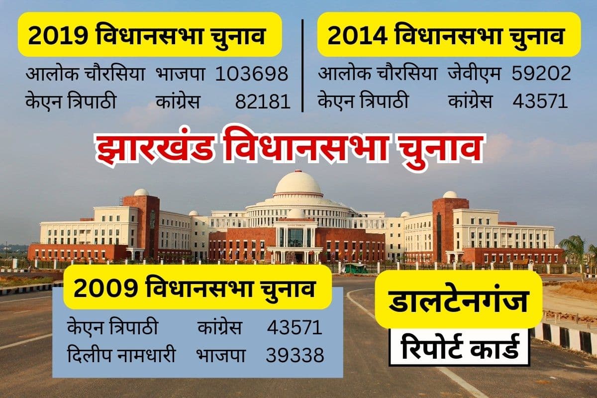 jharkhand assembly election 2024 daltonganj assembly constituency jharkhand assembly election 2024 daltonganj assembly constituency