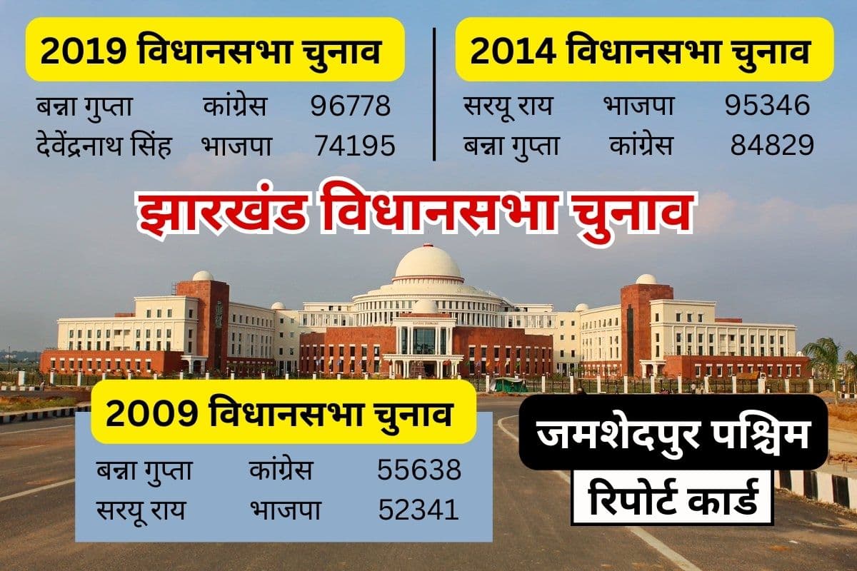 jharkhand assembly election 2024 jamshedpur west assembly constituency jharkhand assembly election 2024 jamshedpur west assembly constituency