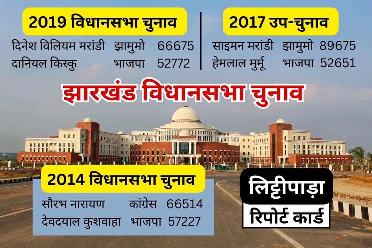 लिट्टीपाड़ा में 44 साल से अपराजेय झामुमो, शुद्ध पेयजल को आज भी तरस रहे लोग