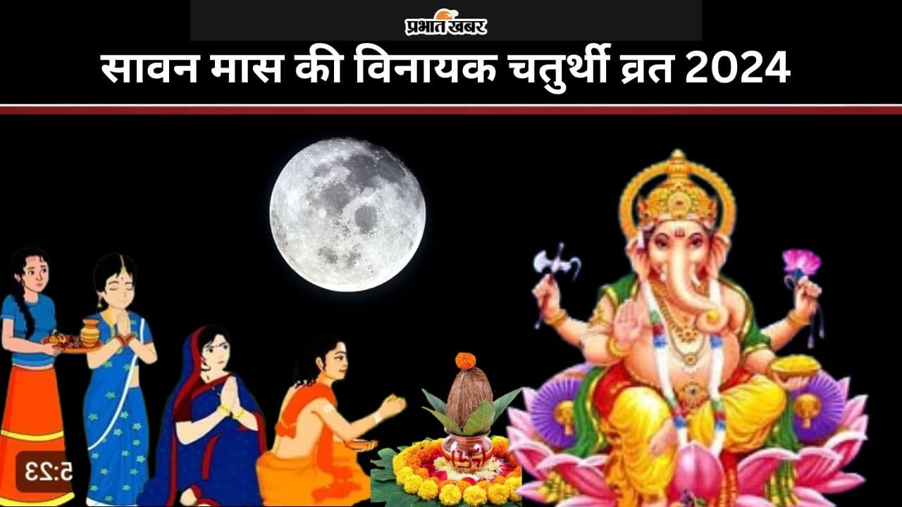 Sawan Vinayak Chaturthi 2024: आज रखा जाएगा सावन मास की विनायक चतुर्थी व्रत, जानें शुभ मुहूर्त-पूजा विधि, आरती और महत्व Sawan Vinayak Chaturthi 2024: आज रखा जाएगा सावन मास की विनायक चतुर्थी व्रत, जानें शुभ मुहूर्त-पूजा विधि, आरती और महत्व