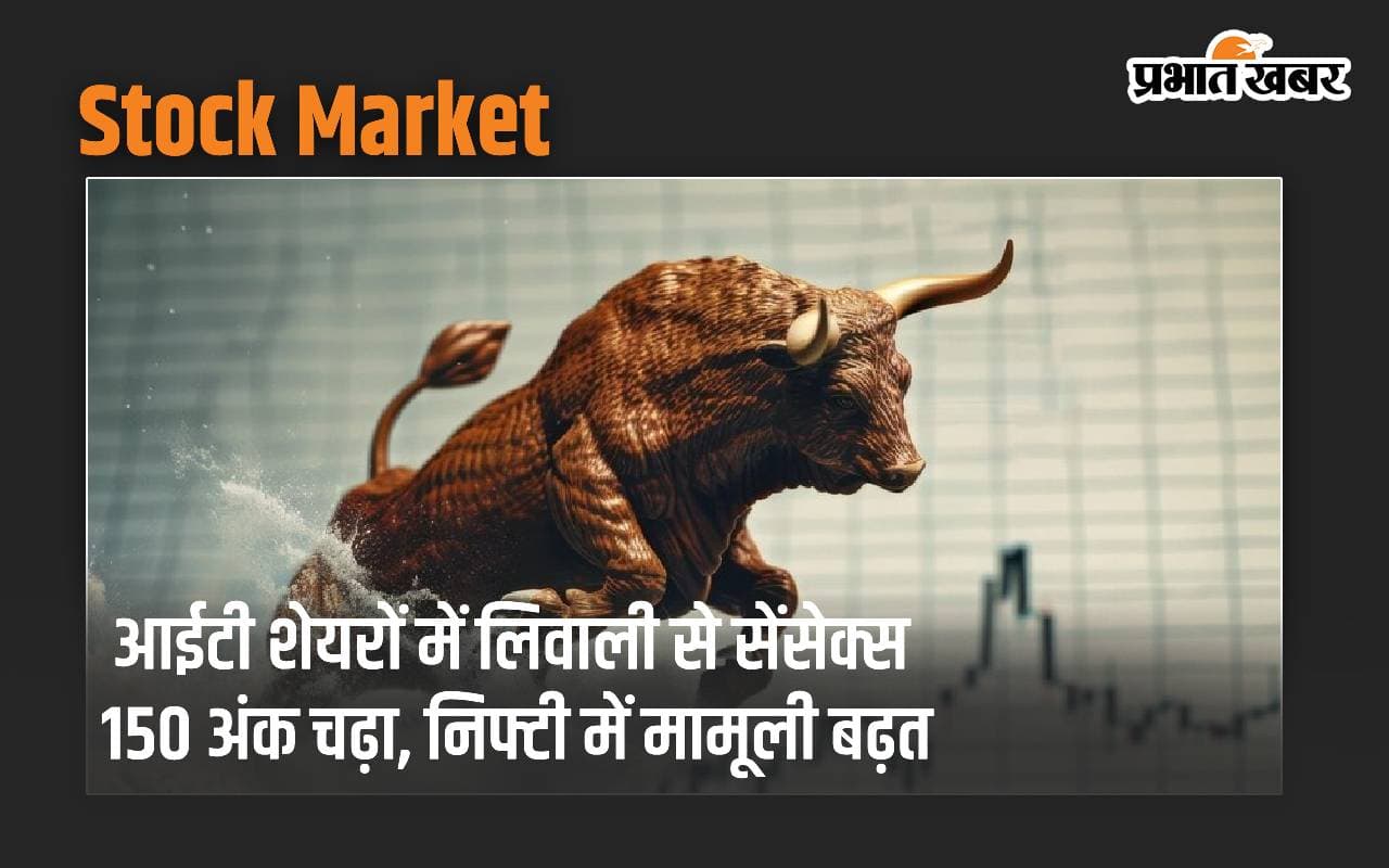 आईटी शेयरों में लिवाली से सेंसेक्स 150 अंक चढ़ा, निफ्टी में मामूली बढ़त
