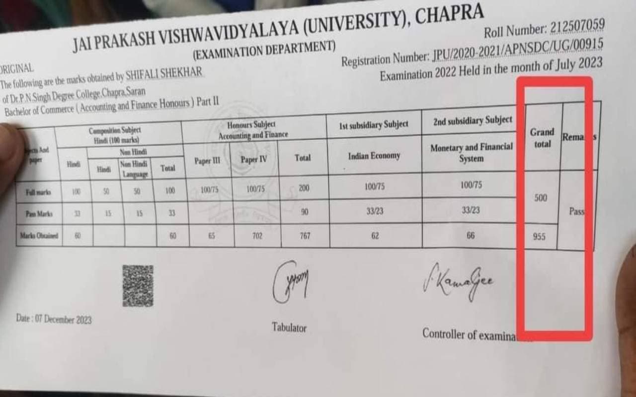 बिहार की इस यूनिवर्सिटी में महागड़बड़ी, 500 अंकों की परीक्षा में दे दिए 955 मार्क्स