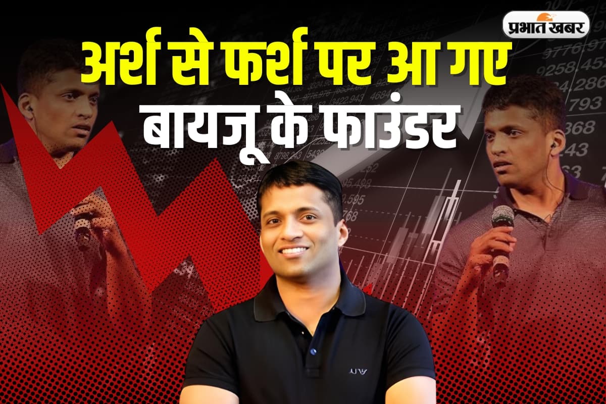 Byju’s Net Worth: अर्श से फर्श पर आ गए बायजू के फाउंडर, आखिर क्यों डूबी कंपनी Byju’s Net Worth: अर्श से फर्श पर आ गए बायजू के फाउंडर, आखिर क्यों डूबी कंपनी