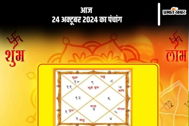 Aaj Ka Panchang: आज 24 अक्टूबर 2024 का पंचांग, देखें शुभ मुहूर्त और चन्द्रोदय का समय