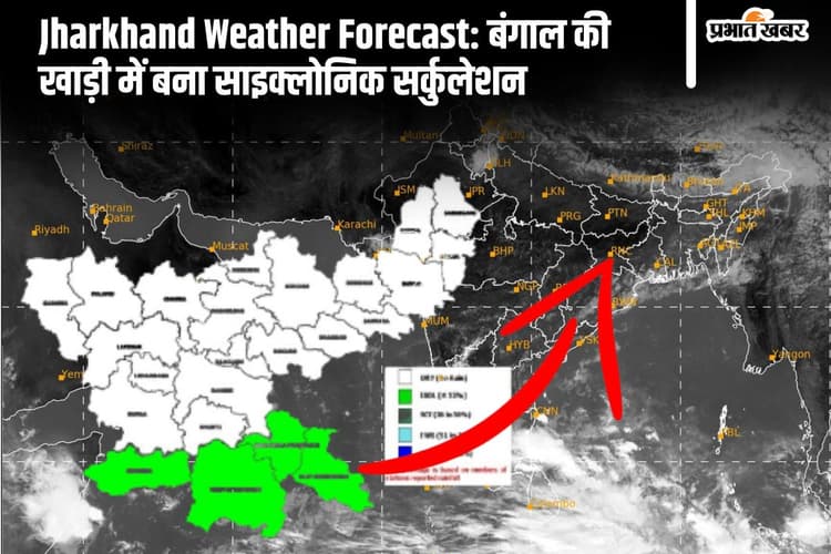 Aaj Ka Mausam: बंगाल की खाड़ी में उठा चक्रवात, बनेगा लो प्रेशर एरिया, झारखंड में आज कैसा रहेगा मौसम