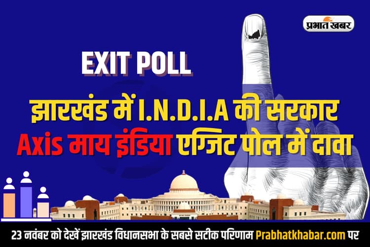 Jharkhand Exit Polls 2024: झारखंड में 'इंडिया' की सरकार, Axis माय इंडिया एग्जिट पोल में NDA को 24 से 25 सीटें