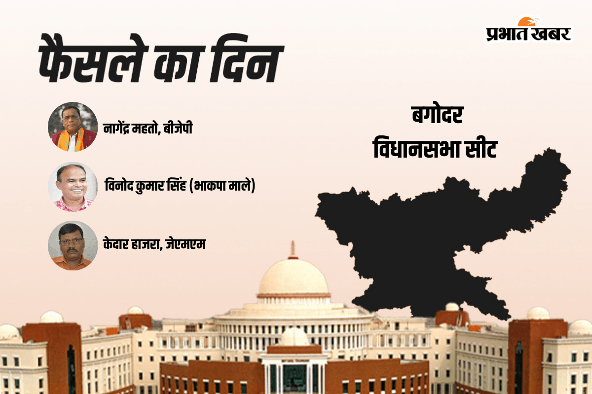 Bagodar Vidhan Sabha Result 2024: बीजेपी के नागेंद्र महतो आगे, सीपीआईएम के विनोद कुमार सिंह पीछे