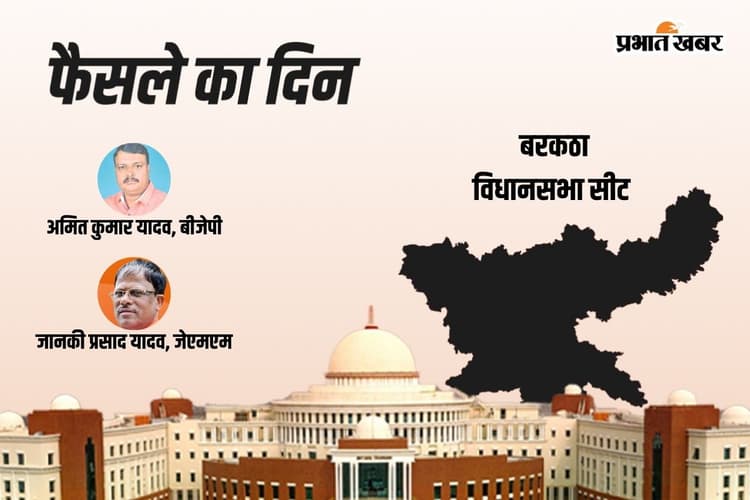 Barkatha Vidhan Sabha Result 2024: जेएमएम के जानकी प्रसाद यादव आगे, बीजेपी के अमित कुमार यादव पीछे