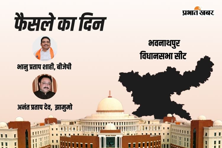 Bhawanathpur Vidhan Sabha Result 2024: जेएमएम के अनंद प्रताप देव आगे, बीजेपी के भानु प्रताप शाही छूटे पीछे