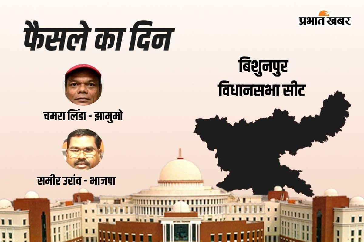 Bishunpur Vidhan Sabha Result 2024: जेएमएम के चमरा लिंडा आगे, बीजेपई के समीर उरांव रहे पीछे