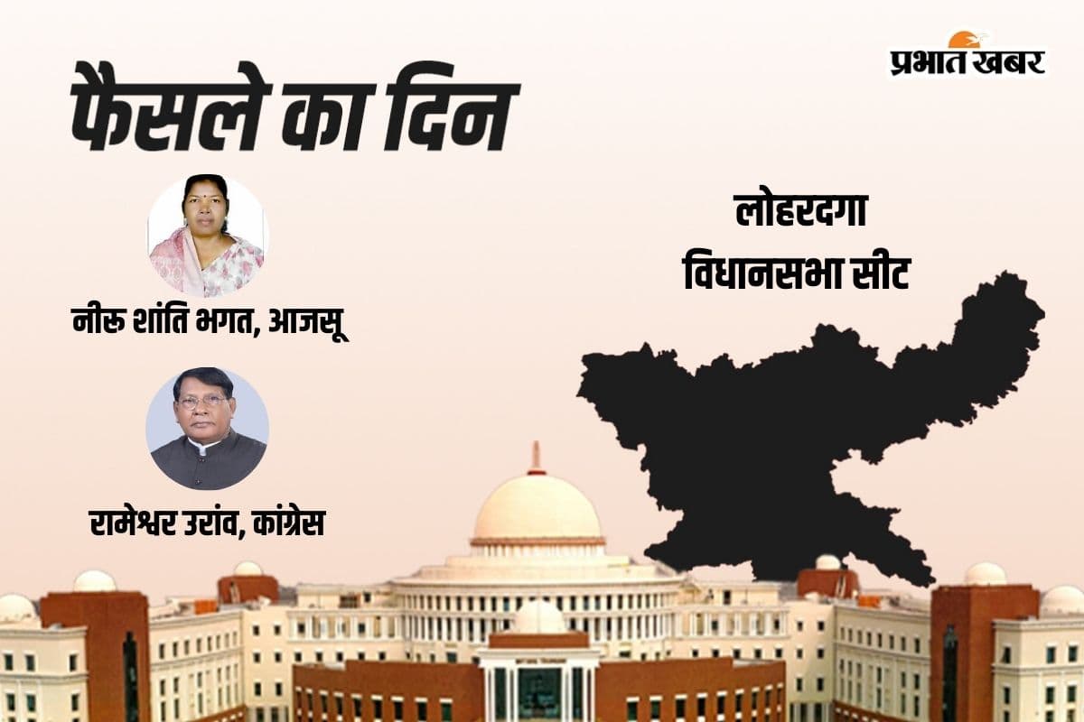 Lohardaga Vidhan Sabha Result 2024: लोहरदगा से रामेश्वर उरांव जीते, आजसू की नीरू शांति भगत को मिली हार