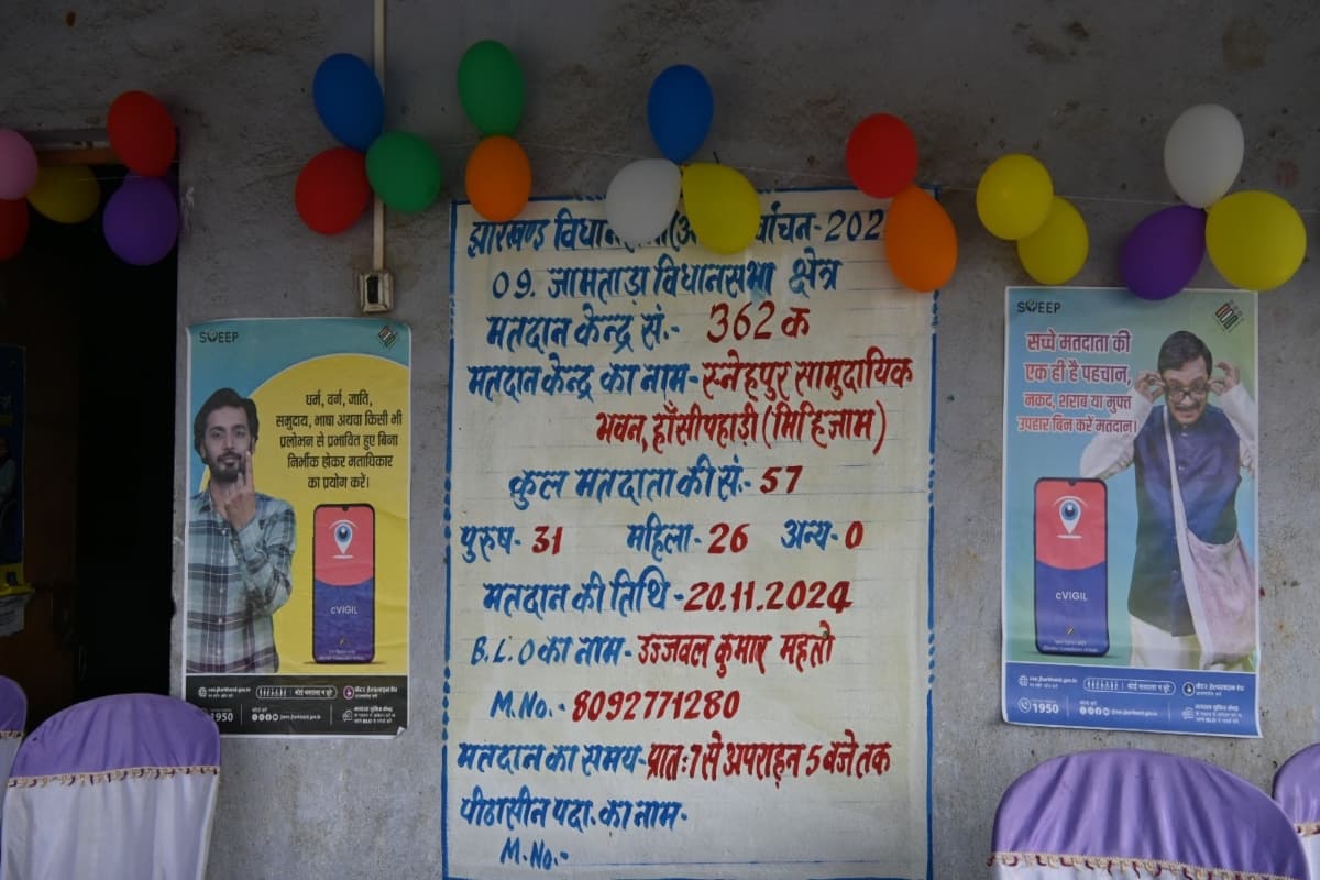 Jharkhand Election 2024: рдЬрд╛рдорддрд╛рдбрд╝рд╛ рдореЗрдВ рдХреБрд╖реНрда рд░реЛрдЧрд┐рдпреЛрдВ рдХреЗ рд▓рд┐рдП рдЕрдЧрд▓ рдмреВрде, 57 рдкреАрдбрд╝рд┐рдд рдкрд╣рд▓реА рдмрд╛рд░ рдХрд░реЗрдВрдЧреЗ рдорддрджрд╛рди