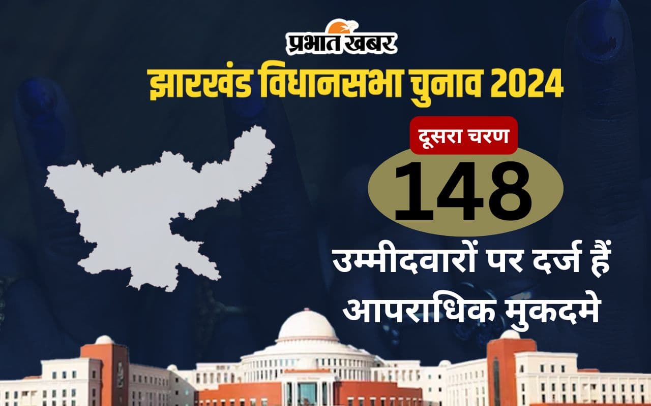 ADR Report: झारखंड विधानसभा के दूसरे चरण में 148 दागी, 127 करोड़पति लड़ रहे चुनाव