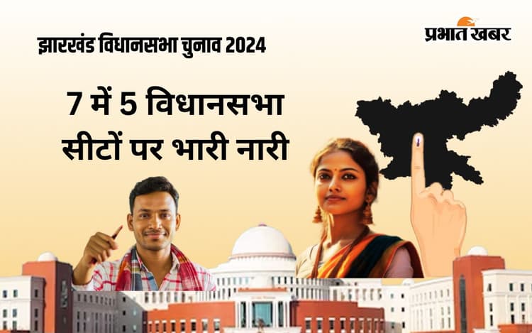 रांची और कांके को छोड़ सभी विधानसभा सीटों पर पुरुषों पर भारी महिला मतदाता