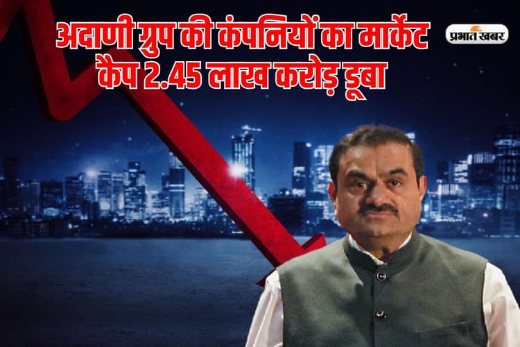अदाणी ग्रुप की कंपनियों का मार्केट कैप 2.45 लाख करोड़ रुपये डूबा, शेयर धराशायी