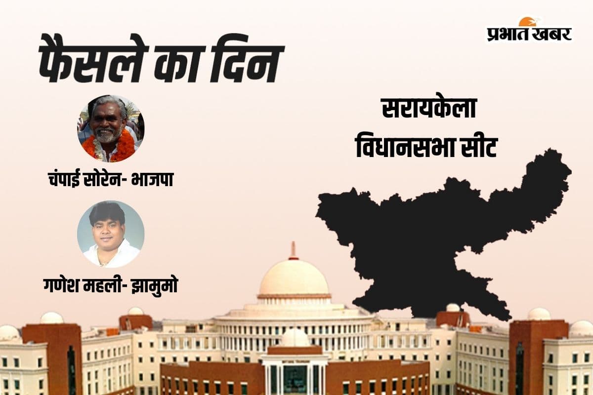 Seraikela Vidhan Sabha Result 2024: कोल्हान टाइगर चंपाई सोरेन ने सरायकेला का किला किया फतह, गणेश महली को दी शिकस्त